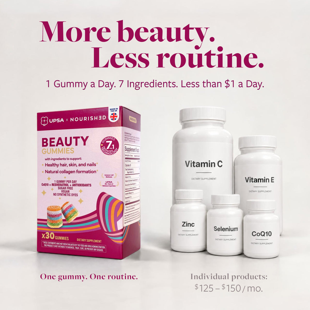 7-in-1 Beauty Gummies - UPSA Nourished Gummies
