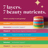 7-in-1 Beauty Gummies - UPSA Nourished Gummies