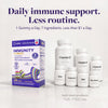 7-in-1 Immunity Gummies - UPSA Nourished Gummies
