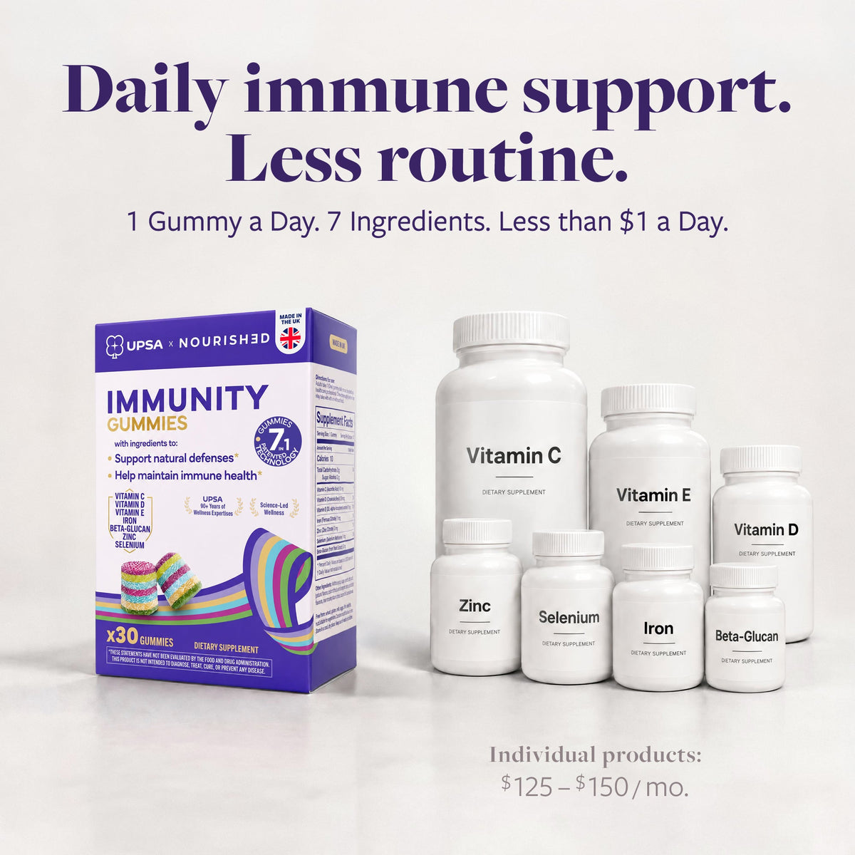 7-in-1 Immunity Gummies - UPSA Nourished Gummies