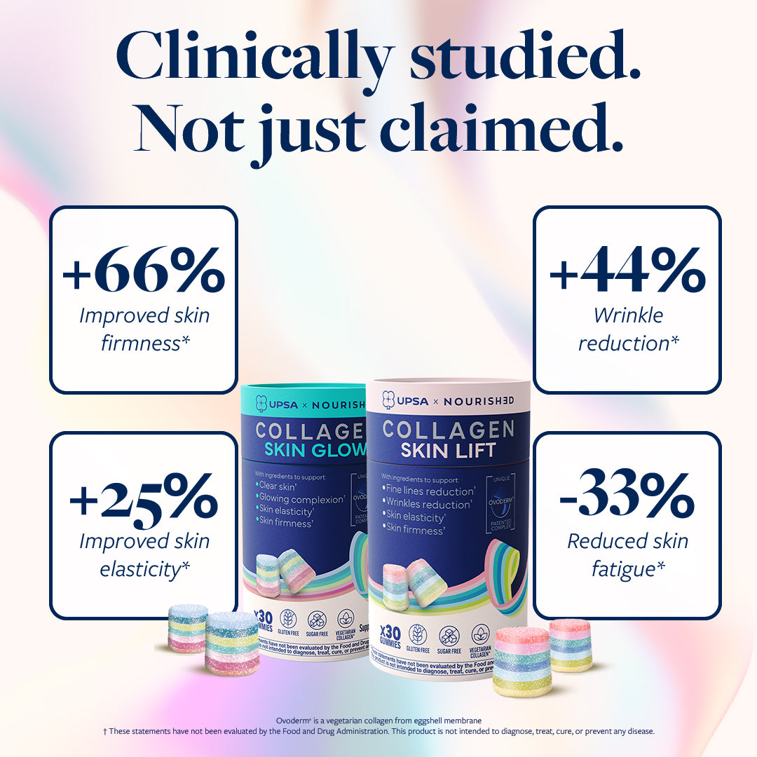 Collagen Beauty Gift Set