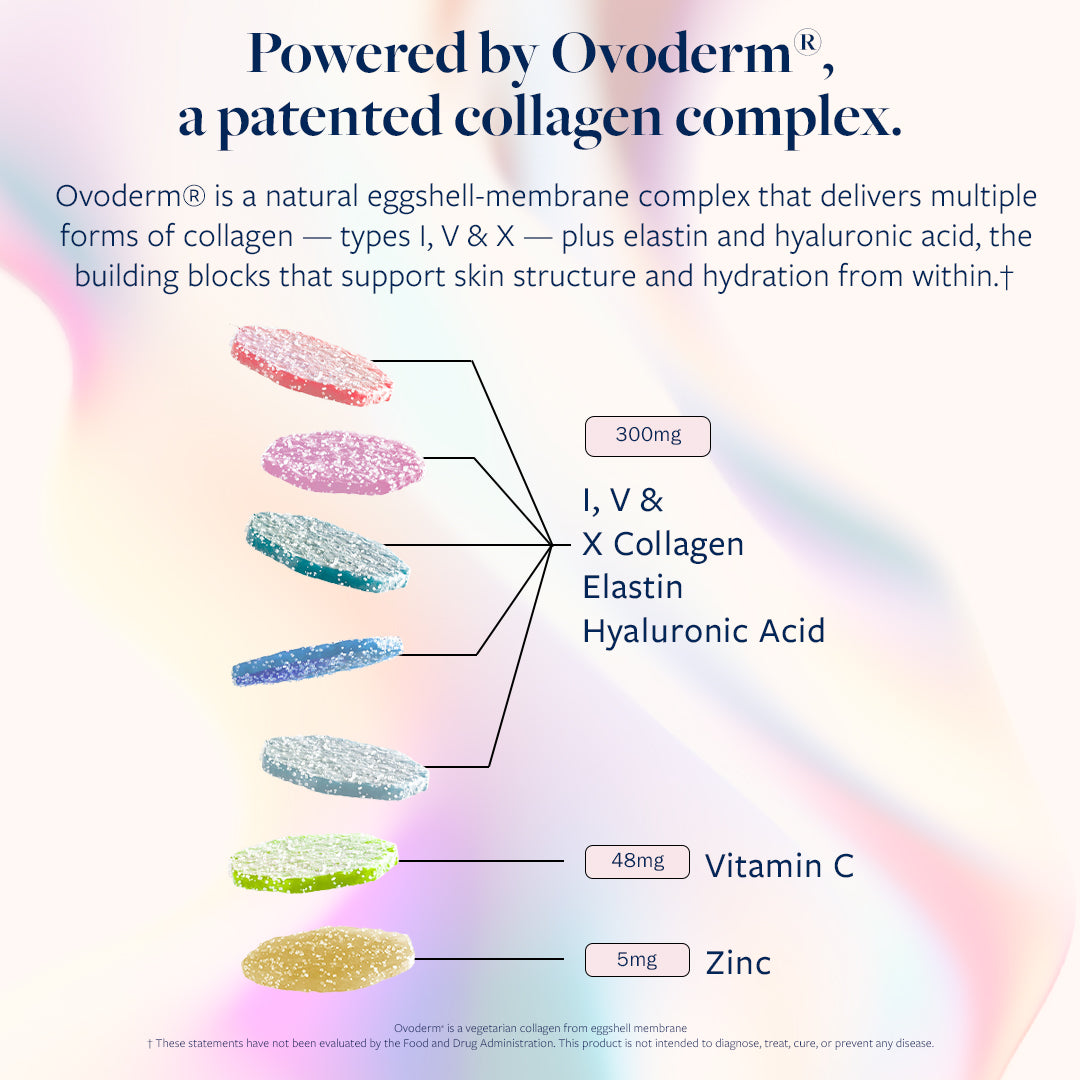 Collagen Beauty Gift Set