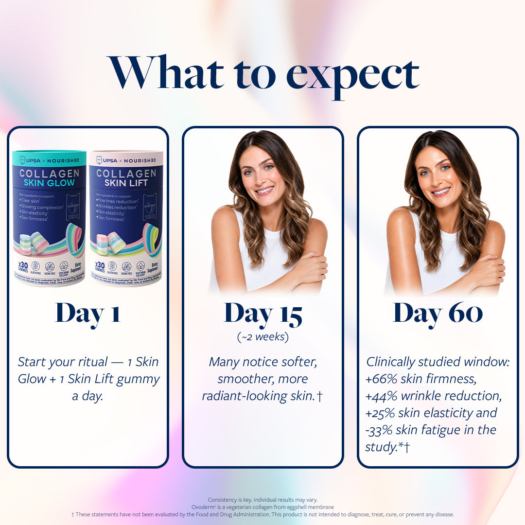 Collagen Beauty Gift Set