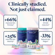 Collagen Beauty Gift Set - UPSA Nourished Gummies