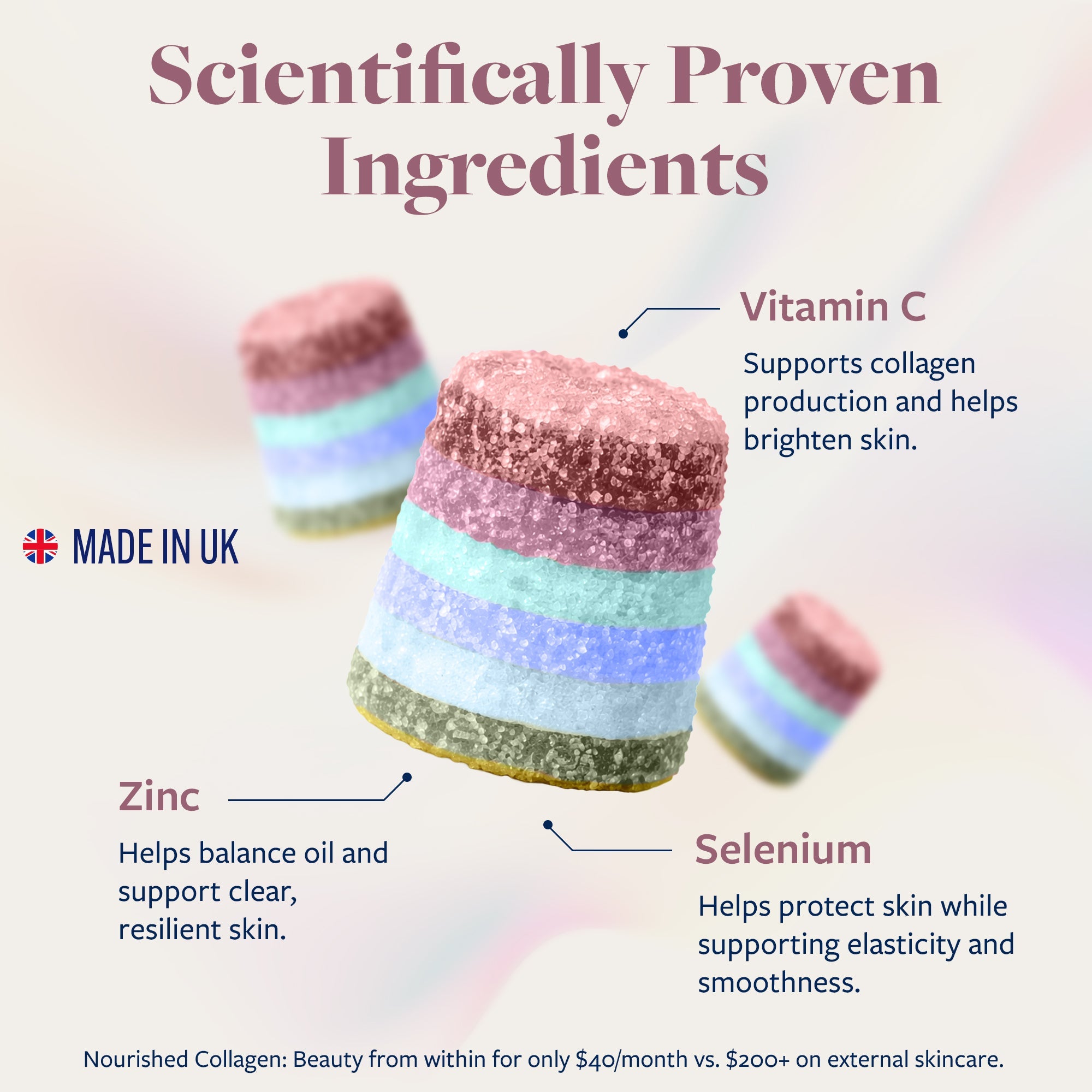 Skin Glow + Lift Collagen Bundle - UPSA Nourished Gummies