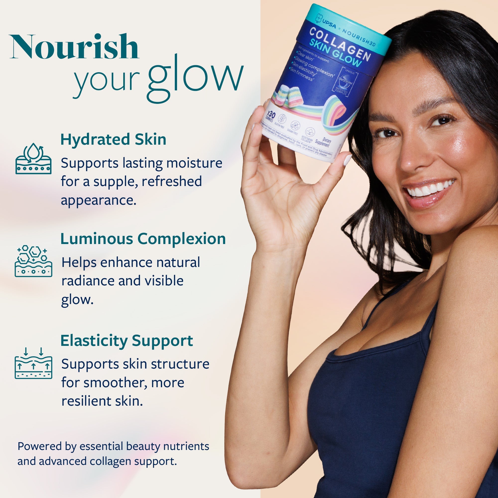 Skin Glow + Lift Collagen Bundle - UPSA Nourished Gummies