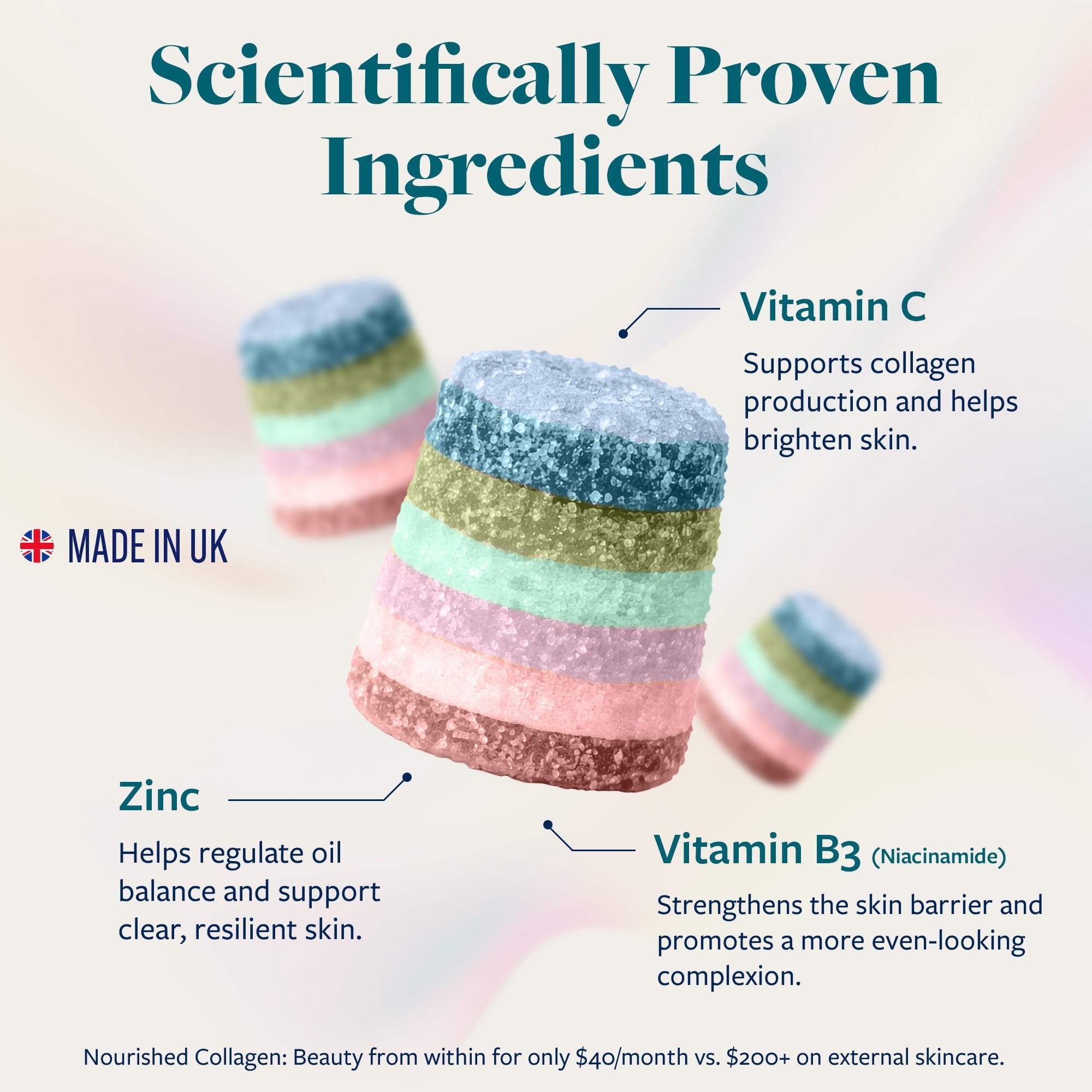 Skin Glow + Lift Collagen Bundle - UPSA Nourished Gummies