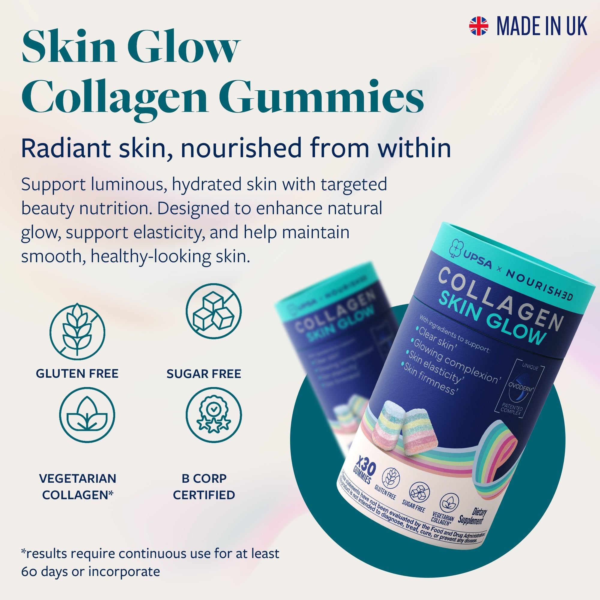 Skin Glow + Lift Collagen Bundle - UPSA Nourished Gummies